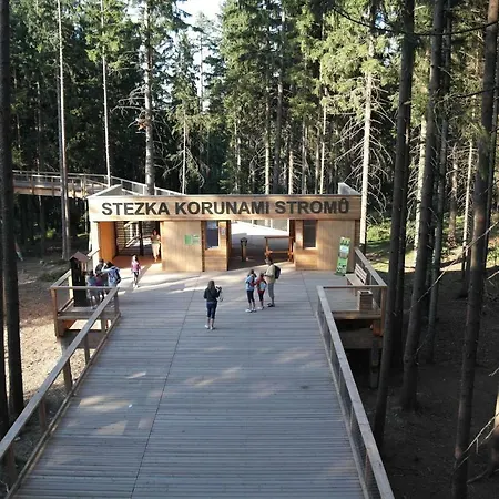 Marta Διαμέρισμα Lipno nad Vltavou